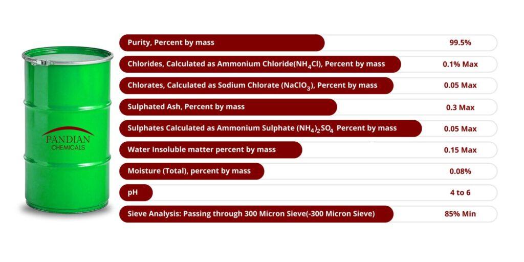 Ammonium New 1 1536x768 1 Jpg