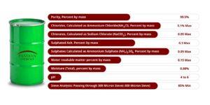 Ammonium New 1 1536x768 1 Jpg